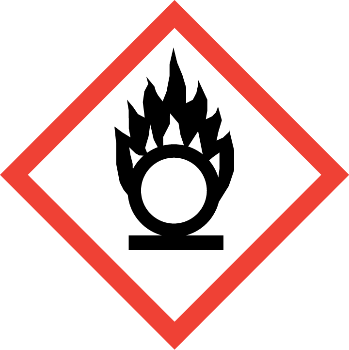 GHS03 Flamme über Kreis