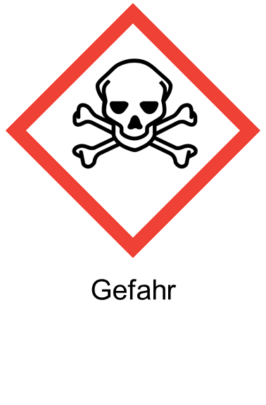 GHS06 Totenkopf Gefahr 