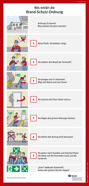 Plakat Nils erklärt die Brand-Schutz-Ordnung