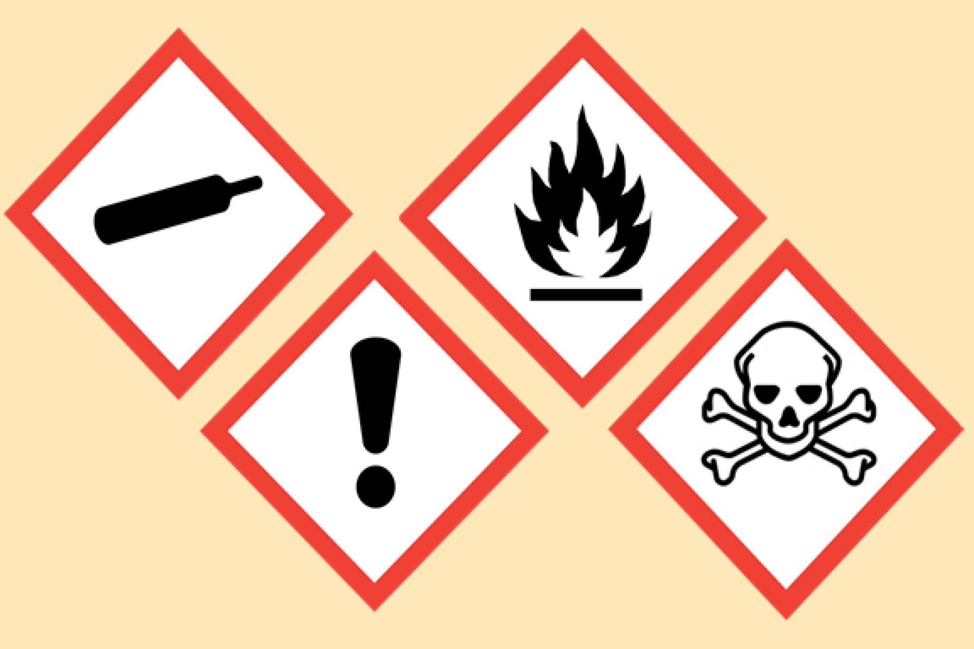 GHS Gefahren-Piktogramme