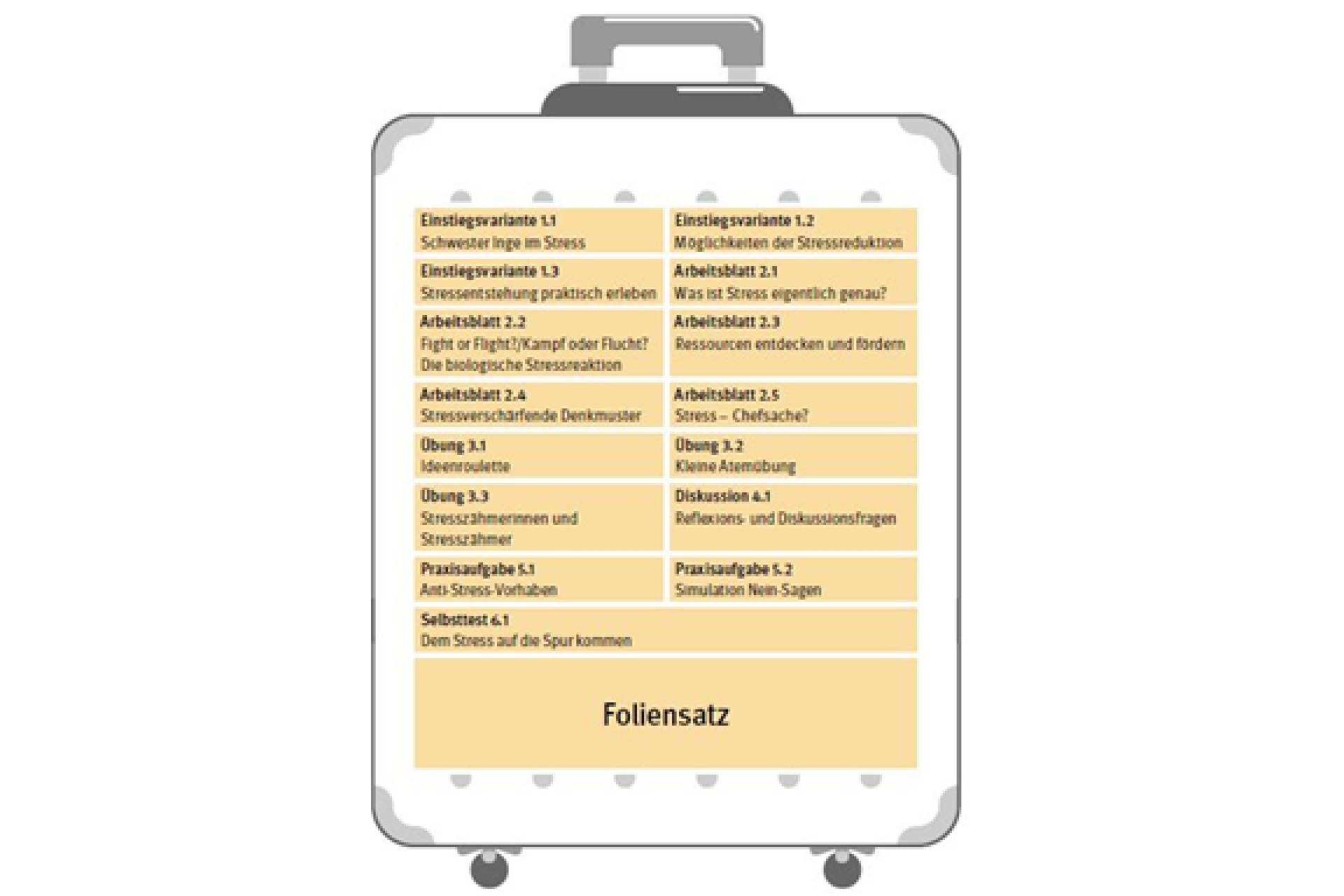 Take Care - Stressprävention in Pflegeberufen