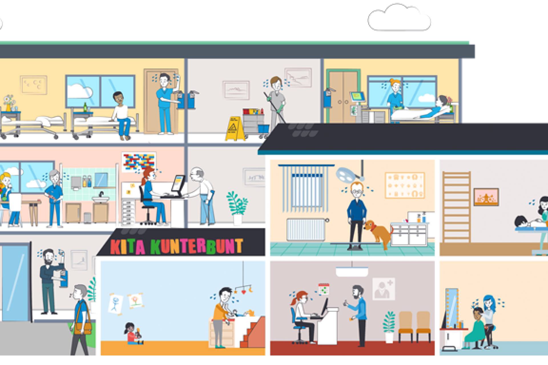 Hitzeschutz am Arbeitsplatz – Tipps für Betriebe