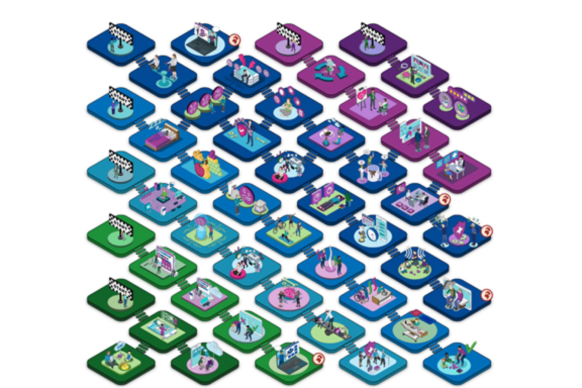 pulsnetz.de: Lernlandkarte zum gesunden Arbeiten