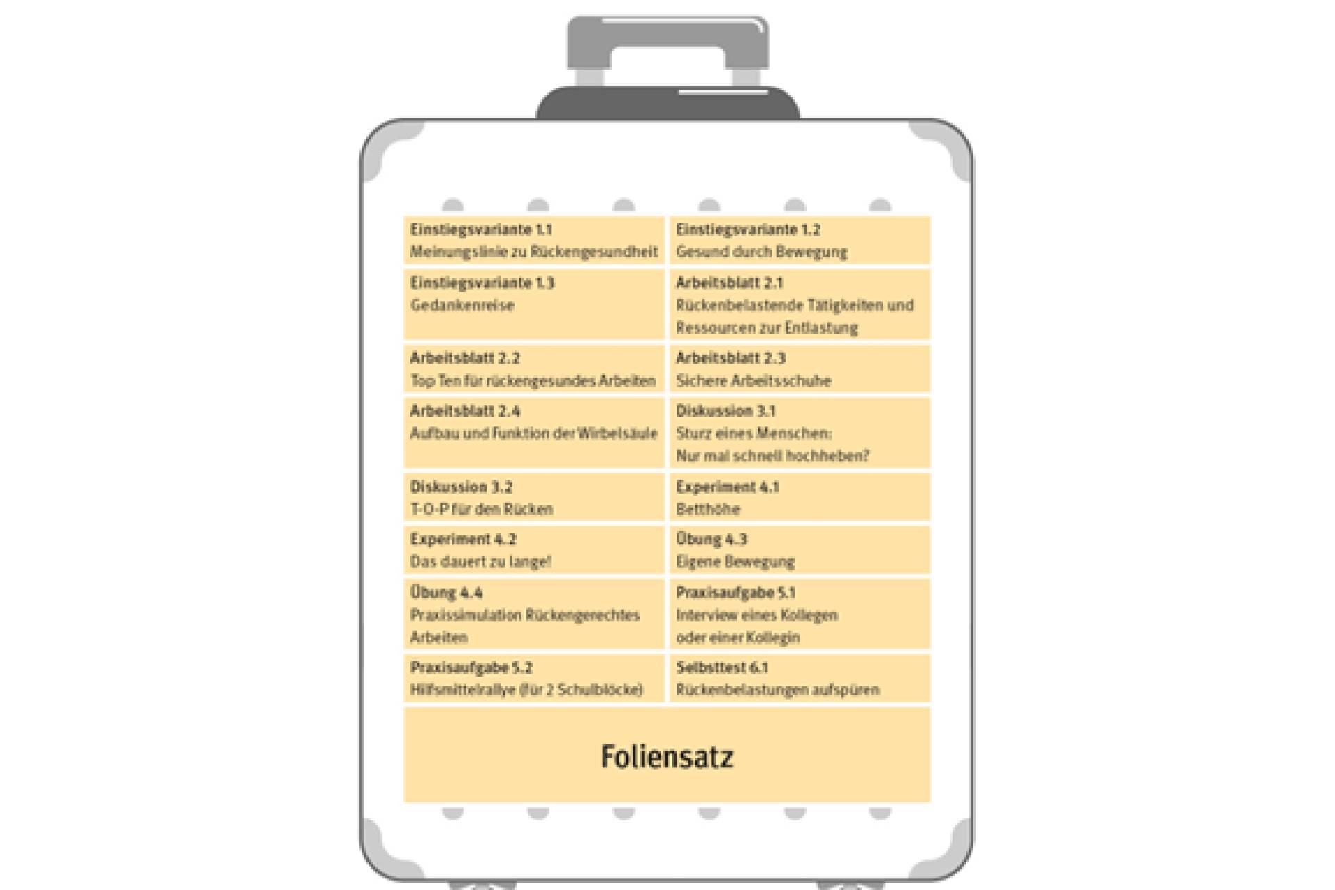 Take Care - Rückenprävention in Pflegeberufen