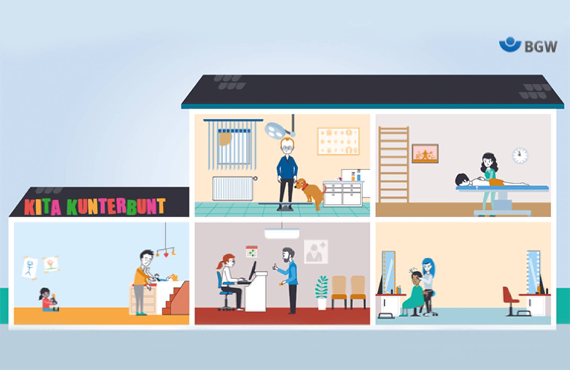 Ergonomie (Online-Kurs)