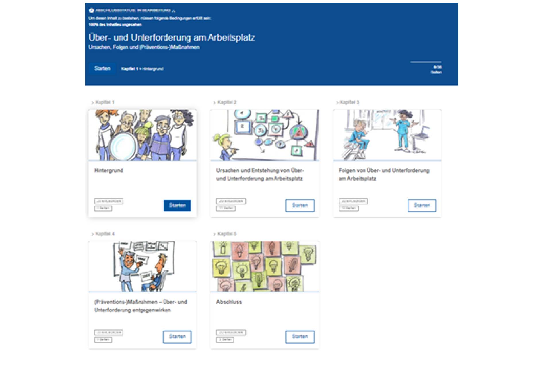 Über- und Unterforderung am Arbeitsplatz